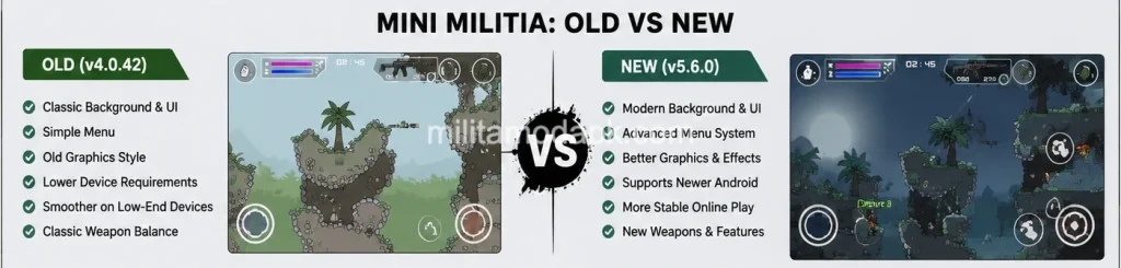 Comparison old vs new