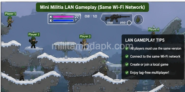 Mini Militia LAN multiplayer gameplay on same Wi-Fi network using older stable versions